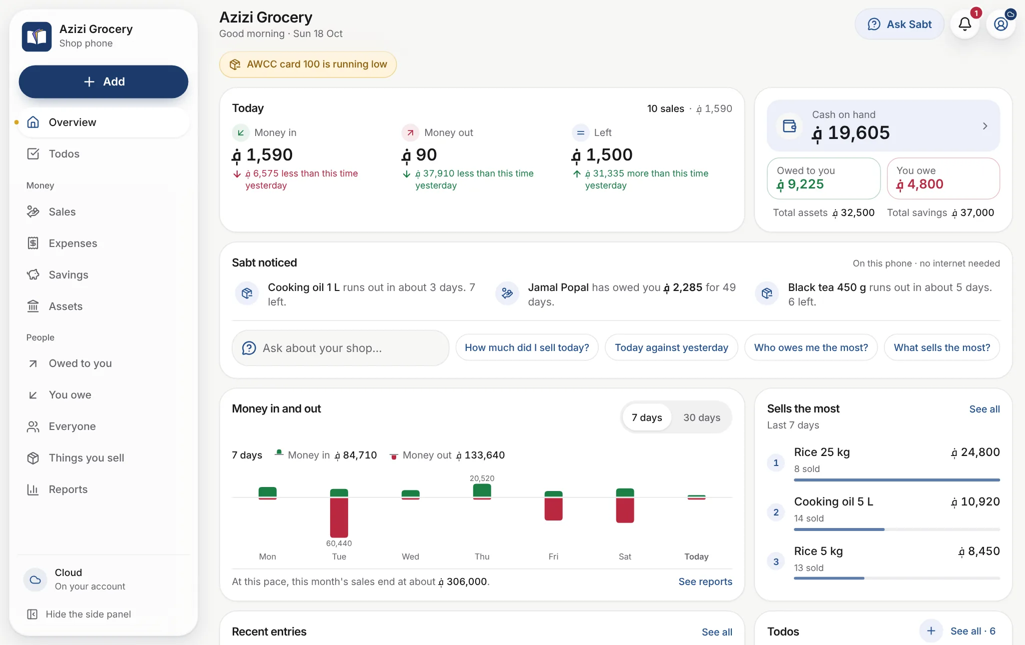 Sabt on a computer: the shop's day, with sales, expenses and cash on hand