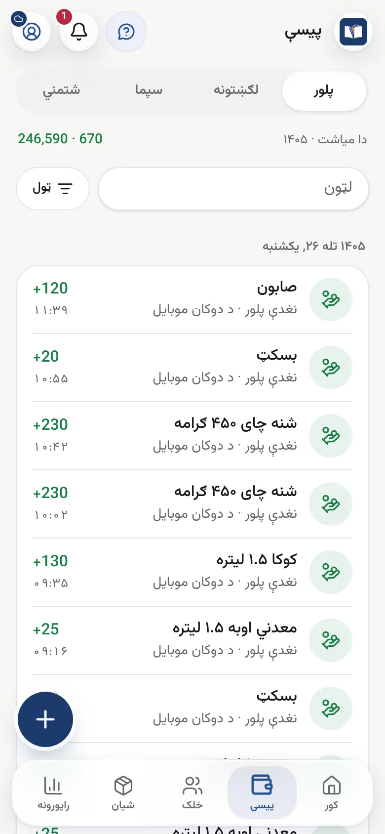 د ورځې د پلورونو لېست