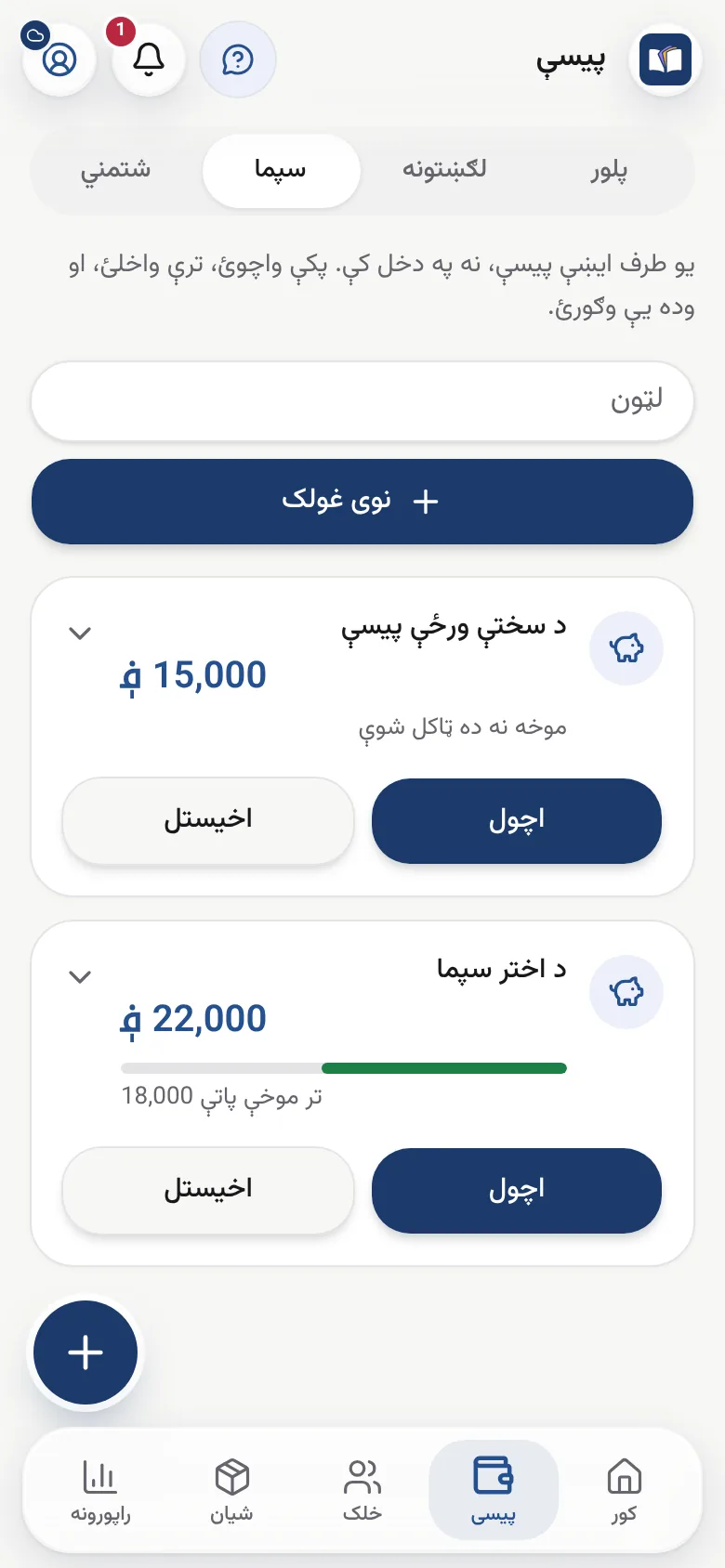 غولکونه، هر یو له خپل هدف سره